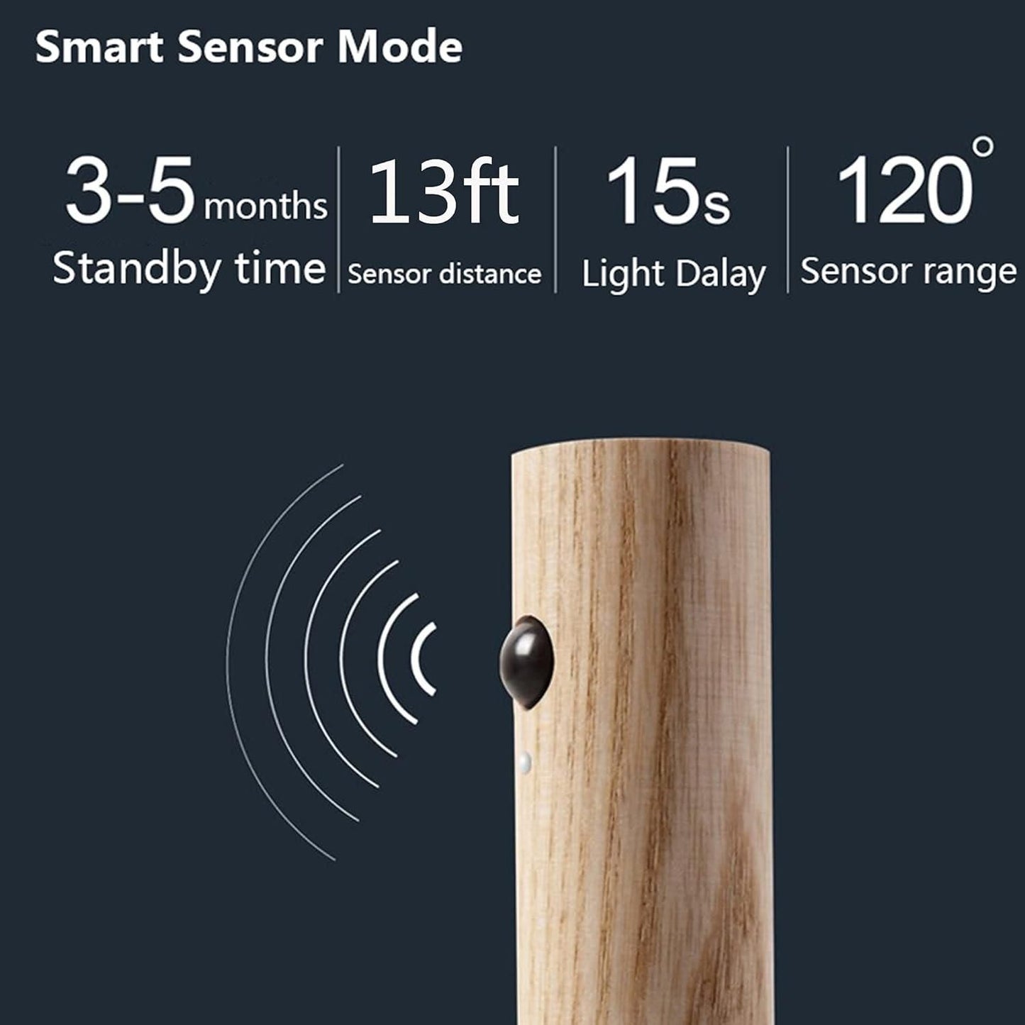 night-light-led-magnetic-auto-motion-sensor